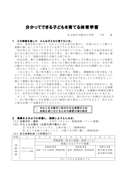 下村 貴 - 名古屋市体育研究会