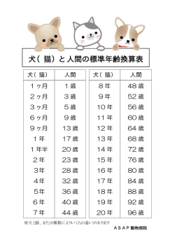 犬（猫）と人間の標準年齢換算表