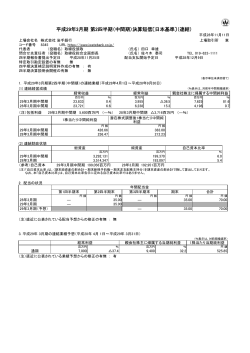 連結・個別 - 岩手銀行