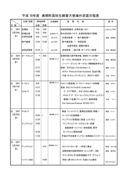 平成18年度 美幌町高校生親善大使海外派遣日程表