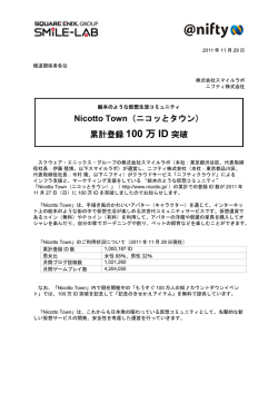 Nicotto Town（ニコッとタウン） 累計登録 100 万 ID 突破