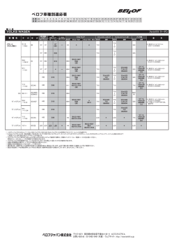 㻌䠲䠫䠨䠧䠯䠳䠝䠣䠡䠪