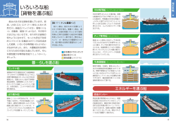 いろいろな船 ［貨物を運ぶ船］