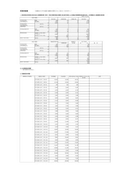 PDFファイル - 日本貿易保険