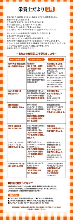 2013年 6月 コレステロールを下げる食事のコツ