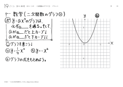 【中3 数学】 中3−35 二次関数のグラフ① プリント 月 日
