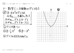 【中3 数学】 中3&minus;35 二次関数のグラフ① プリント 月 日