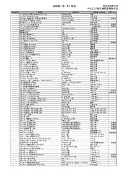 採用薬一覧 五十音順 2016年6月10日 ベルランド総合病院薬剤部作成