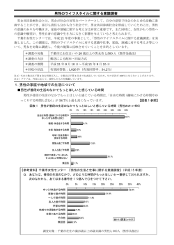 男性のライフスタイルに関する意識調査 1.男性の家庭や地域での生活