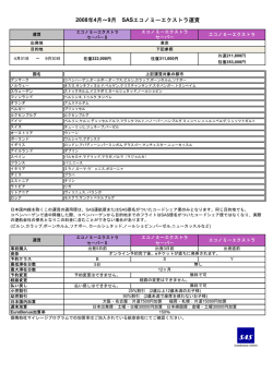 2008年4月～9月 SASエコノミーエクストラ運賃
