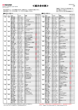 本選組合せ表