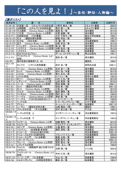 【展示リスト】