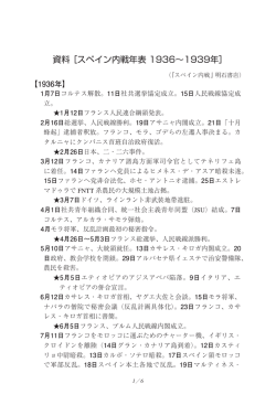 スペイン内戦年表
