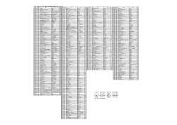 2015年 3月発売 コミック （発売日、書名等 予告なく変更
