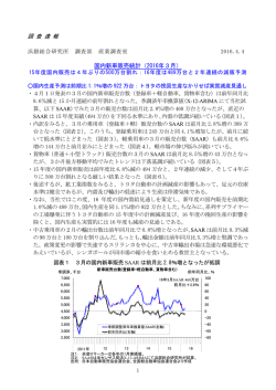 調 査 速 報 国内新車販売統計（2016年3月）