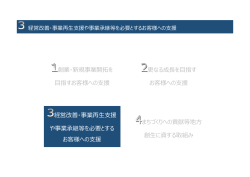 創業・新規事業開拓を 目指すお客様への支援 更