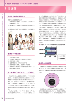 IV. 看護部・中央診療施設・コメディカル等の案内・活動報告
