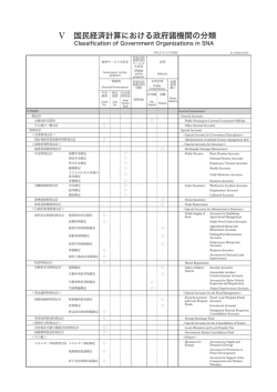 Ⅴ 国民経済計算における政府諸機関の分類
