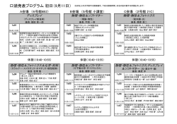 討論会プログラム