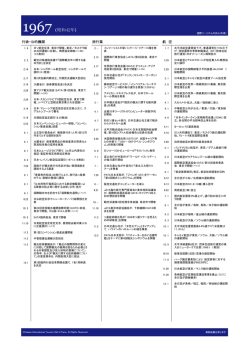1967年 - 日本国際ツーリズム殿堂