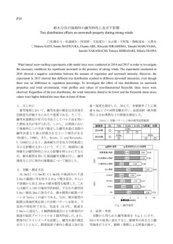 P35 樹木分布が強風時の融雪特性に及ぼす影響 Tree distribution