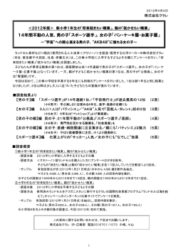 14年間不動の人気、男の子「スポーツ選手」、女の子「パン・ケーキ屋・お