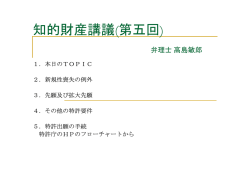 知的財産講議(第五回) - infoFUKUI.com
