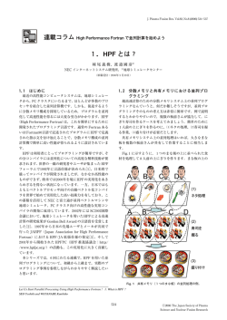 HPF とは？ - プラズマ・核融合学会