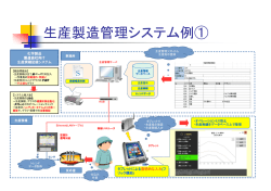 生産製造管理システム_ppt [互換モード]