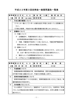 第3回定例会