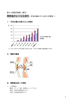 第39回 関節痛がよくなる漢方（漢方）