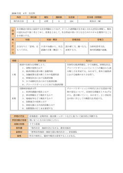 現代社会II
