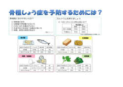 カルシウム ビタミンD