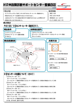 エンジンチェックランプ点灯。P0155「O2 何処の