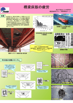 橋梁床版の疲労
