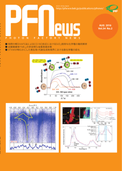 KEK アクセスマップ・バス時刻表