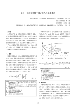 28．建設工事降下ばいじんの予測手法