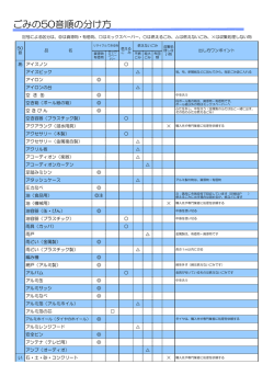 （50音順）（PDF：768KB）