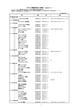 1-3 ホテル宿泊案内(p11)