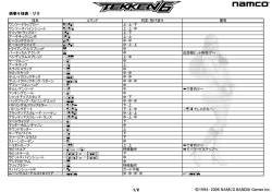 鉄拳6技表：リリ 1/2 - TEKKEN OFFICIAL