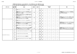 番組構成表 - キッズステーション
