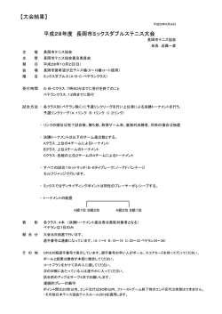 【大会結果】 平成28年度 長岡市ミックスダブルス