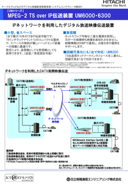MPEG-2 TS over IP伝送装置 UM6000・6300