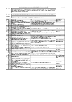 発信者情報開示請求チェックリスト【名誉毀損、プライバシー侵害】