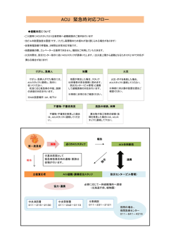 ACU 緊急時対応フロー