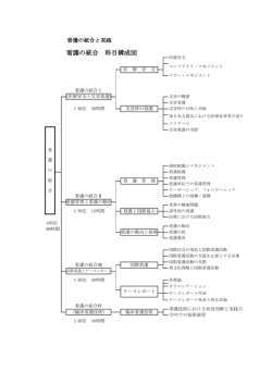 科目一覧（PDF）