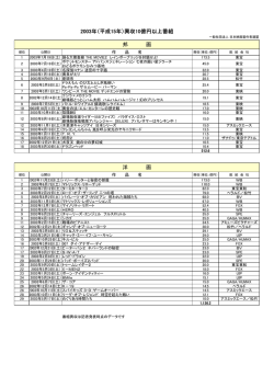 2003年 - 一般社団法人日本映画製作者連盟
