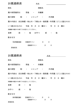 お薬連絡表