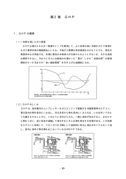 第3章 GHP - LPガス保安技術者向けWebサイト