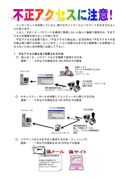インターネットを利用していると、様々なサイトでIDと